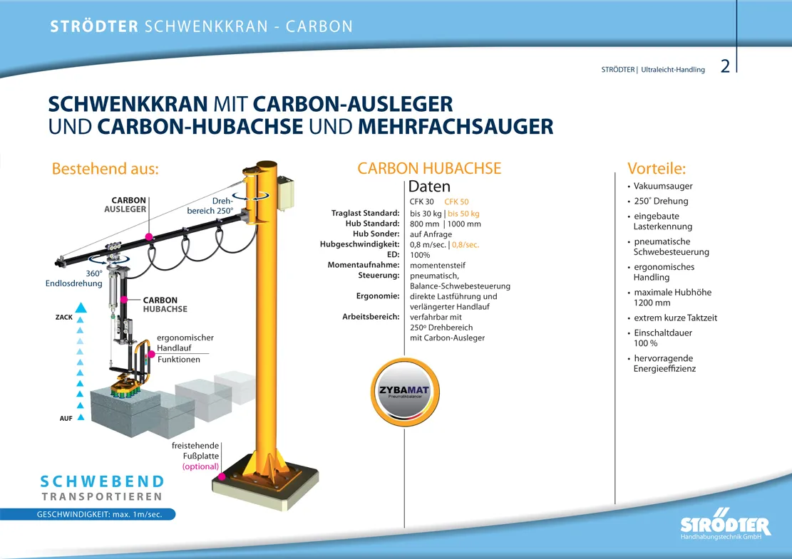 Schwenkkran-Carbon-Seite2